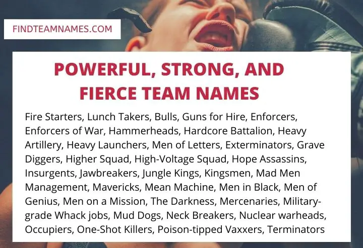 Powerful Team Names